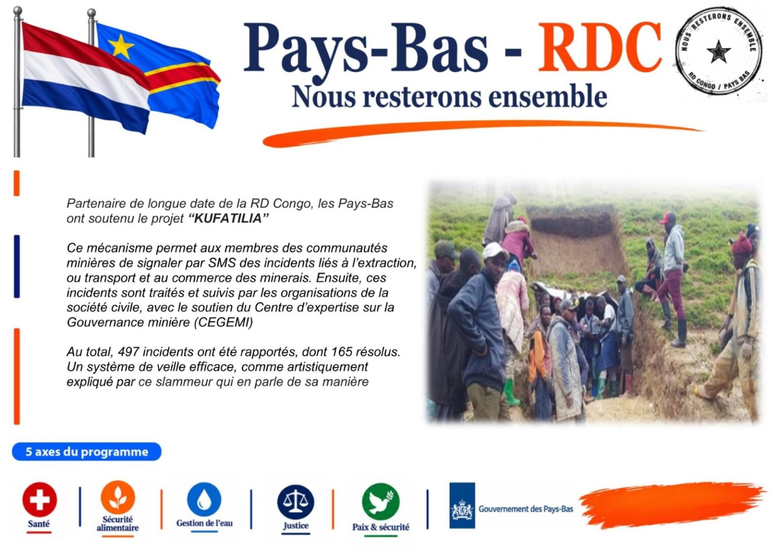 Surveiller les activités minières pour prévenir les abus et renforcer la transparence !